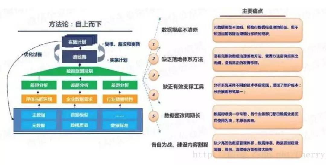 副业总陷救火困局？揭项目制转型产品化的破局之路